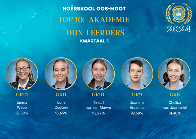 TOP 10 – AKADEMIE – Hoërskool Oos-Moot