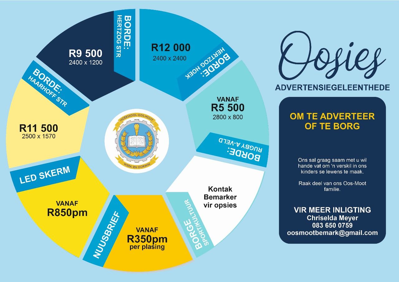 BEMARKING – Hoërskool Oos-Moot